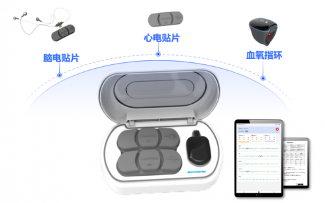 当睡眠遇见脑机接口：一个正在成形的新赛道(图5)