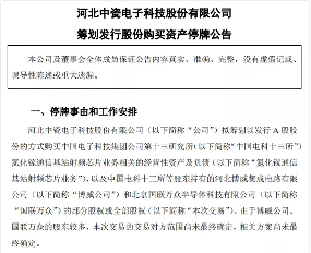 筹划定增股份，这家上市公司欲收购我国电科十三所旗下芯片资产(图1)