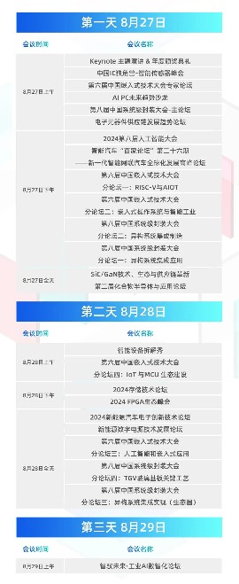 观展攻略 | elexcon2024深圳国际电子展+嵌入式展+半导体展即将开幕，8.27-29日与您相约深圳会展中心（福田）