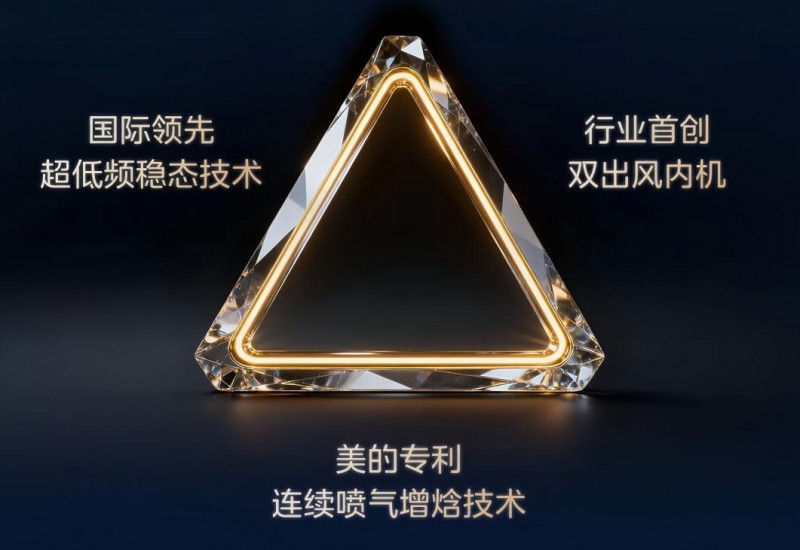 首发多项行业核心科技！美的空调打造健康舒适空气新未来(图6)