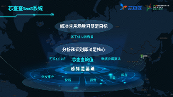 九维数据全面透视供应链，芯查查闪耀PKS生态大会(图3)