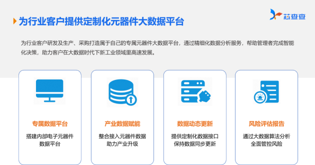 引领全球新工业发展，芯查查闪耀全球CEO峰会(图5)