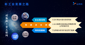 引领全球新工业发展，芯查查闪耀全球CEO峰会(图4)