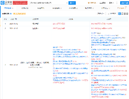 字节跳动投资光舟半导体，后者致力于微纳半导体半导体材料等开发(图1)