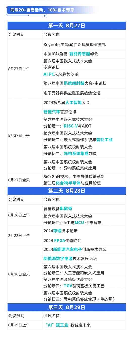 大会预告 |AI无界 芯创未来——2024第八届人工智能大会 大会预告 |AI无界 芯创未来——2024第八届人工智能大会