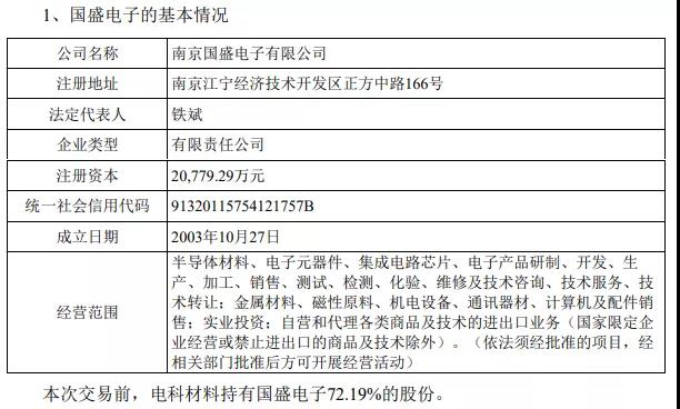 两家半导体半导体材料公司将被整合，央企中电科又有大动作(图2)