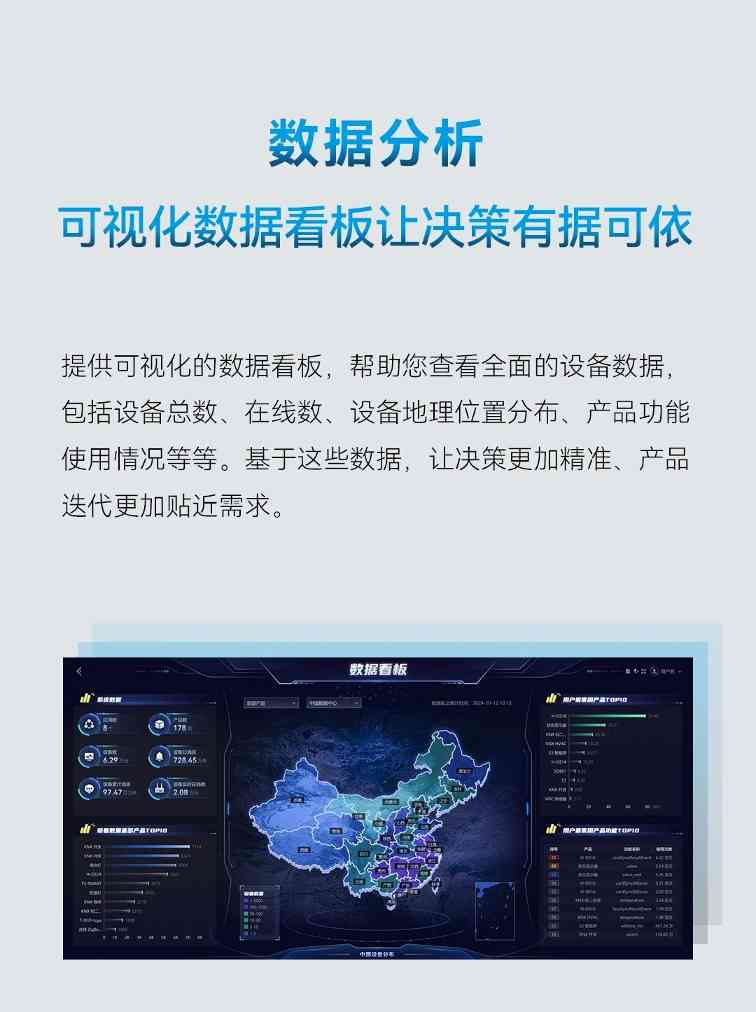 视声IoT开发运营平台，让产品开发和运维管理更简单！