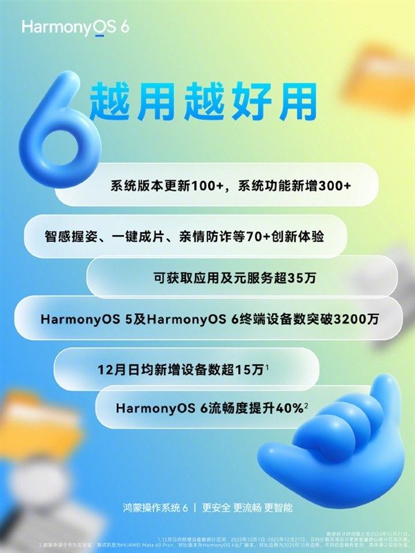电子年货首选鸿蒙全家桶！35万＋应用服务加持 华为感恩季最高直降2000元(图2)