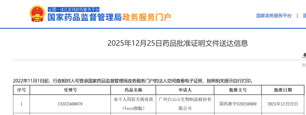 研发投入100-150亿！十五五，这家龙头药企拼了(图6)