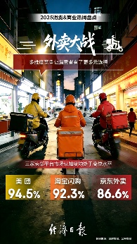2025年消费&商业热词出炉：“外卖大战”入选 多维度竞争让消费者有了更多元选择(图1)