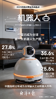 2025年消费&商业热词出炉：“外卖大战”入选 多维度竞争让消费者有了更多元选择(图3)