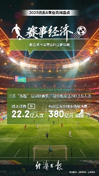 2025年消费&商业热词出炉：“外卖大战”入选 多维度竞争让消费者有了更多元选择(图6)