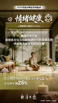 2025年消费&商业热词出炉：“外卖大战”入选 多维度竞争让消费者有了更多元选择(图8)