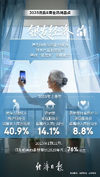 2025年消费&商业热词出炉：“外卖大战”入选 多维度竞争让消费者有了更多元选择(图9)