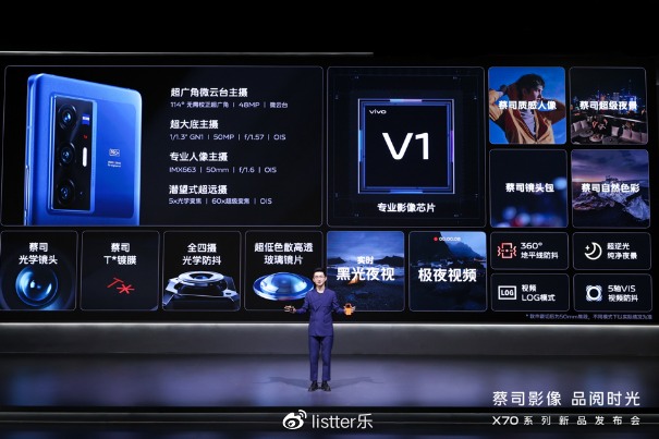 蔡司影像，品阅时光 年度影像旗舰vivo X70系列正式发布(图4)