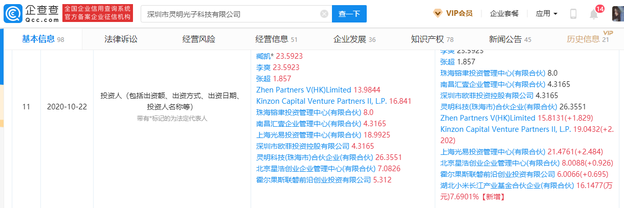 OPPO入股深圳灵明光子，布局传感器芯片(图2)