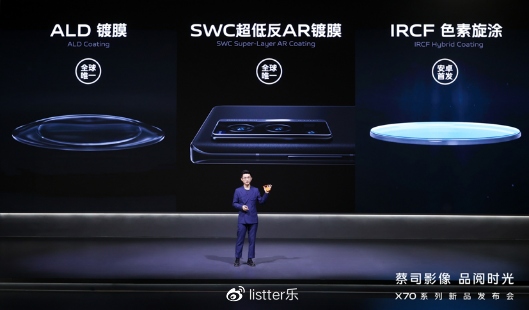 蔡司影像，品阅时光 年度影像旗舰vivo X70系列正式发布(图5)