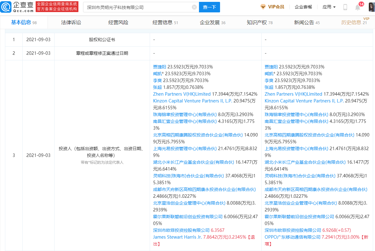 OPPO入股深圳灵明光子，布局传感器芯片(图1)
