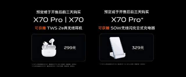 蔡司影像，品阅时光 年度影像旗舰vivo X70系列正式发布(图16)