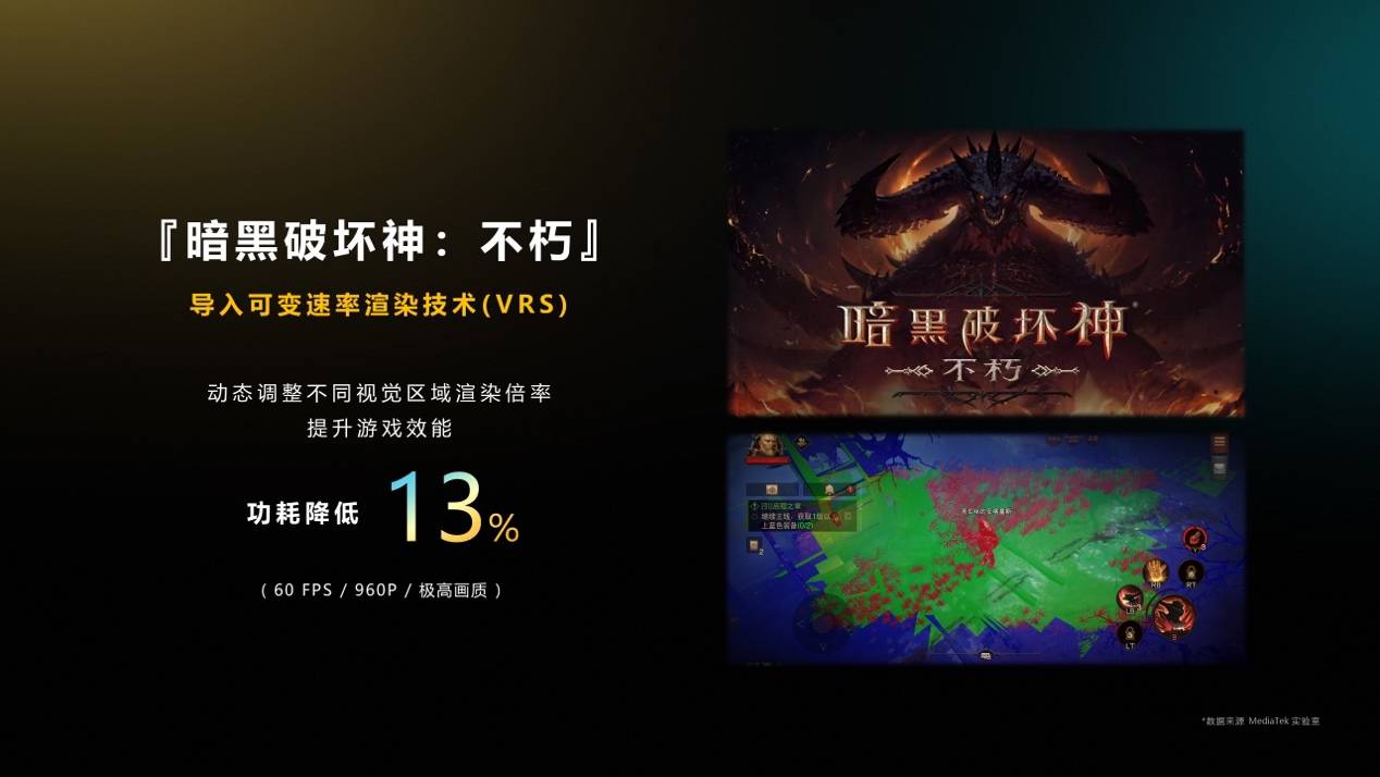 联发科拓展“天玑生态圈”，携手游戏大厂落地旗舰黑科技！(图9)