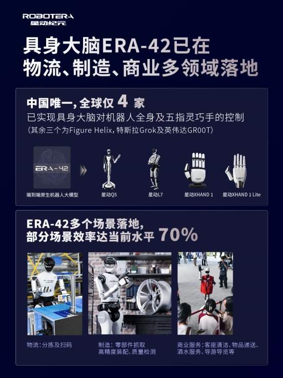 CES 2026｜星动纪元携人形机器人家族亮相，展现中国具身力量(图2)