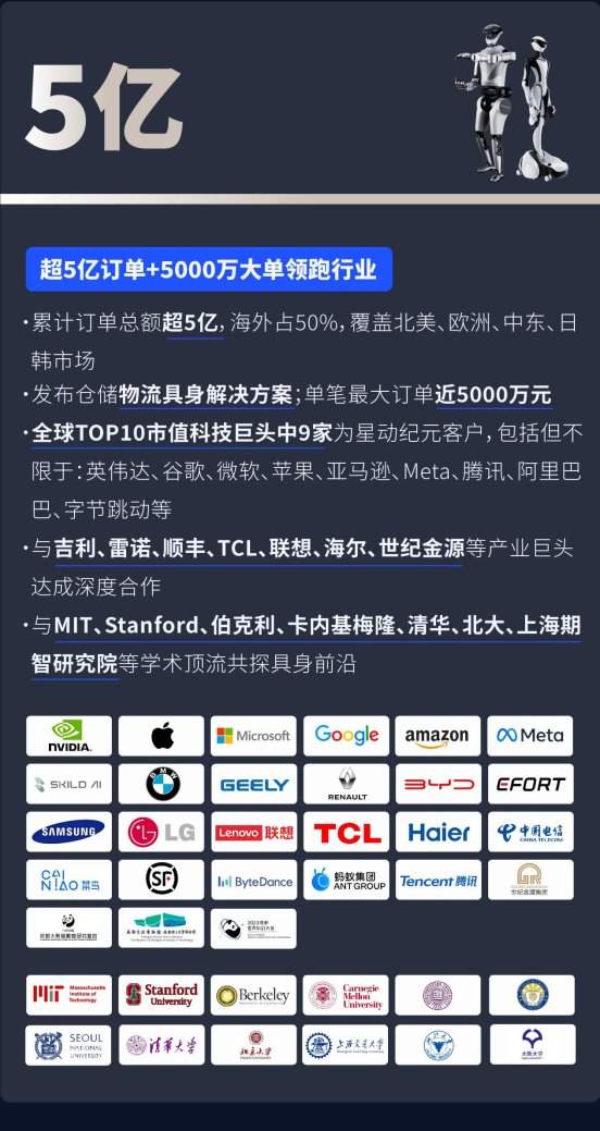 CES 2026｜星动纪元携人形机器人家族亮相，展现中国具身力量(图6)