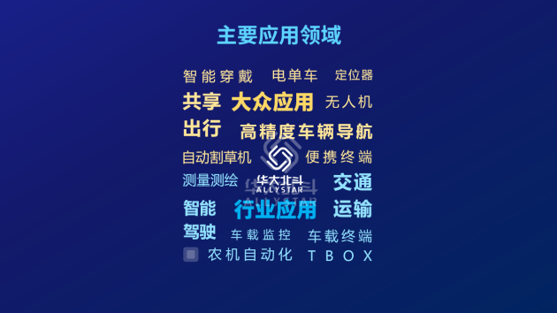 探秘！第四代北斗芯片(图6)