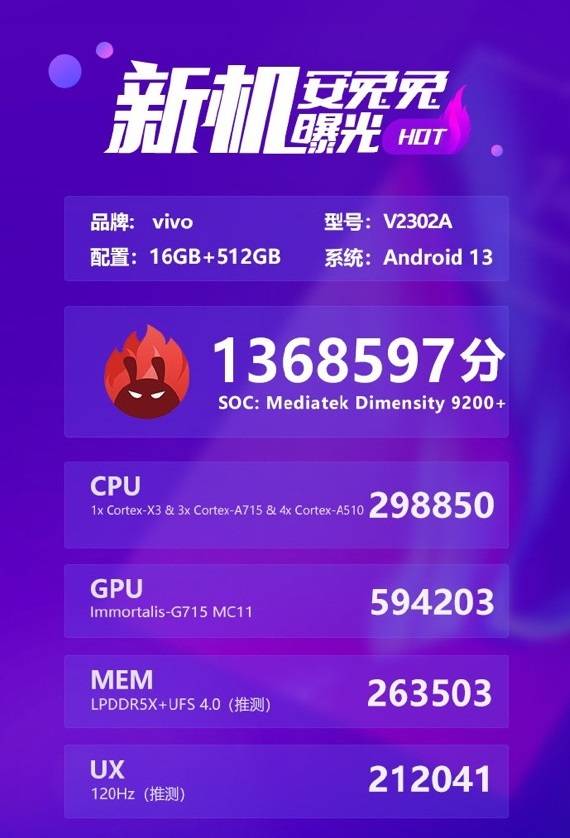 天玑9200+ 最新消息：5月10日正式发布！跑分破安卓性能纪录，iQOO或首发(图2)