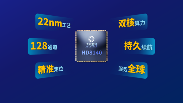 探秘！第四代北斗芯片(图3)