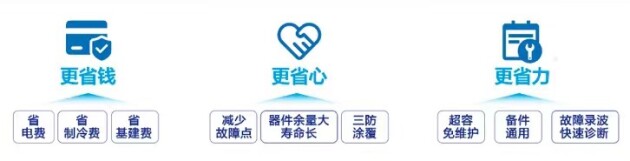 CICD 2023丨科华数据：绿色智慧电能，可靠构筑电子半导体行业关键供电新时代(图6)