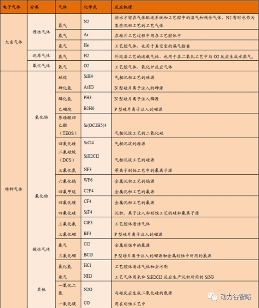 国产电子产品，争一口“气”(图1)