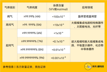 国产电子产品，争一口“气”(图5)