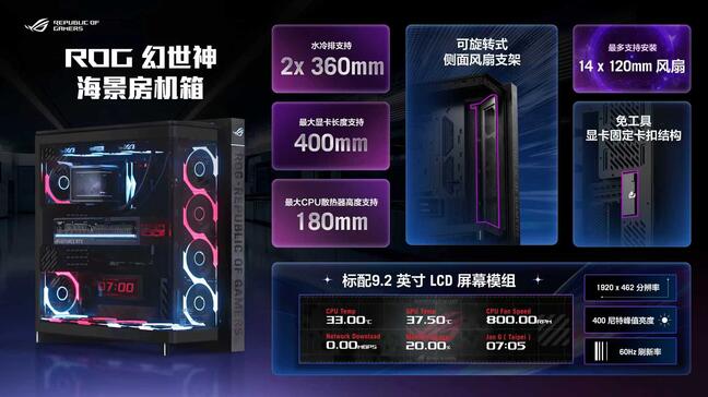 全新ROG首款海景房机箱空降CES 2026，DIY好物精彩纷呈(图1)
