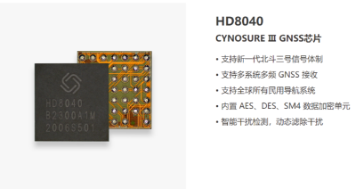 两会共议北斗发展，华大北斗芯片领衔(图1)