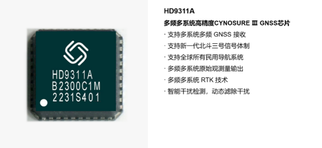 两会共议北斗发展，华大北斗芯片领衔(图3)