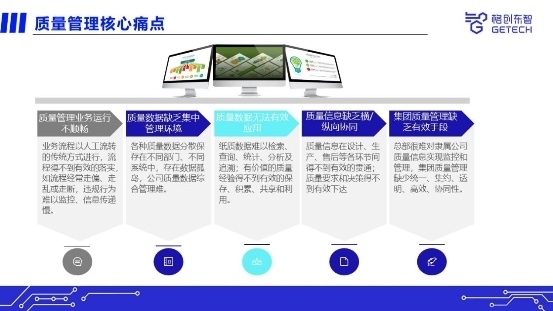 格创东智QMS助力半导体工厂提升质量管理(图2)