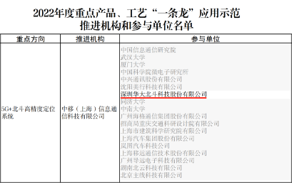 华大北斗入选2022年度重点产品、工艺“一条龙” 应用示范参与单位(图2)
