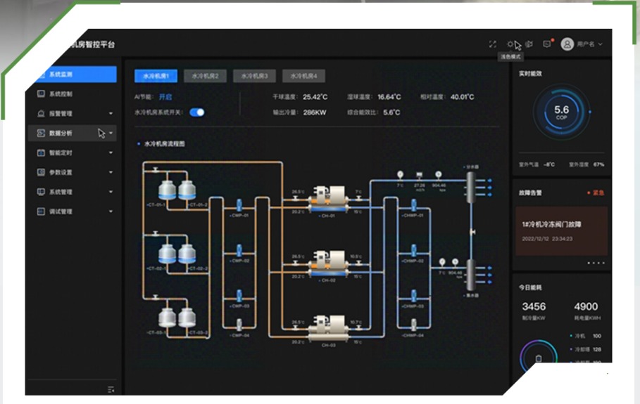 绿色账单 | 全年综合COP≥5.0,海尔智慧楼宇助力比亚迪抚州电控工厂智能管控 绿色账单 | 全年综合COP≥5.0,海尔智慧楼宇助力比亚迪抚州电控工厂智能管控
