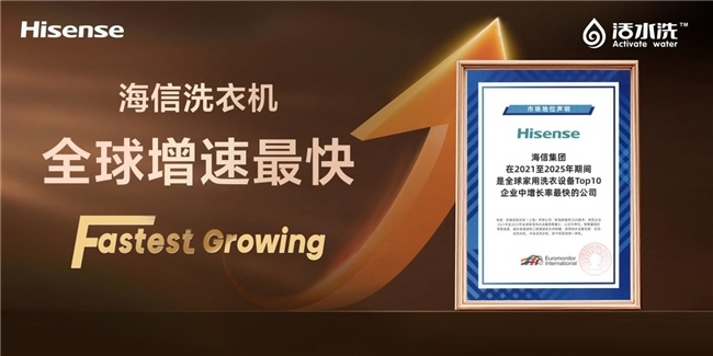 历史性突破！海信洗衣机问鼎CES 2026“最佳创新奖”，15年来行业唯一(图3)