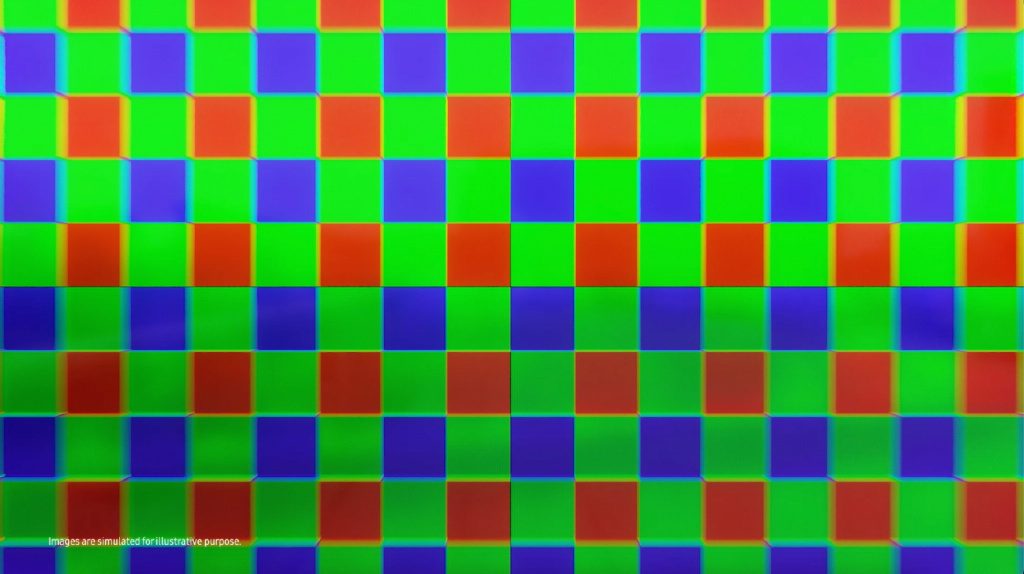 三星正式发布 2 亿像素图像传感器 ISOCELL HP2：0.6 微米尺寸，支持十六合一像素技术(图2)