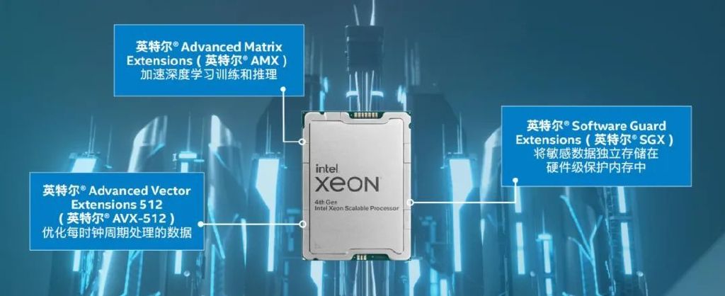 英特尔新CPU发布之后，AI计算的格局要变了(图4)