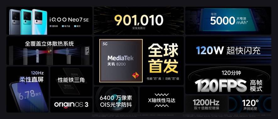 性能神机iQOO Neo7 SE首发天玑8200，这代“神U”在同级里又赢麻了！(图9)