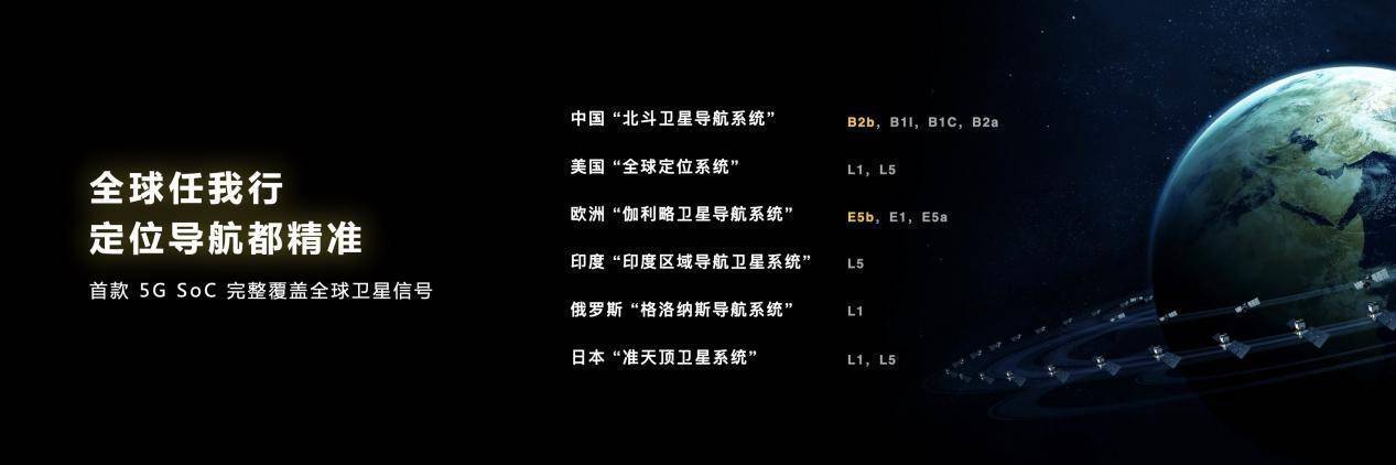 天玑9200支持WiFi 7，吞吐率提升170%，功耗节省高达70%(图9)