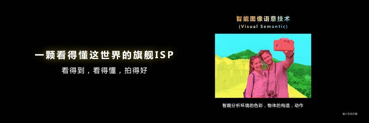 天玑9200点满计算摄影科技树，智能图像语意技术将成旗舰手机标配(图3)