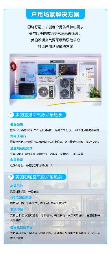 美的楼宇科技闪耀2025中国供热展，引领绿色供热新变革