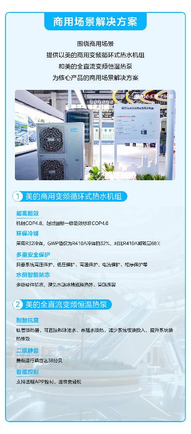 美的楼宇科技闪耀2025中国供热展，引领绿色供热新变革