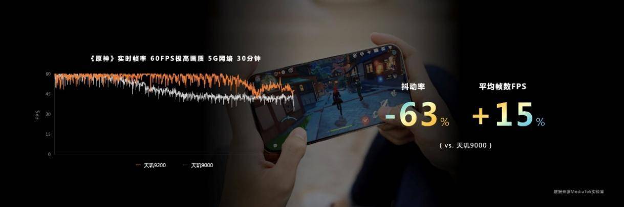 手机游戏技术进入“深水区”，天玑9200硬件光追颠覆传统手游体验(图12)