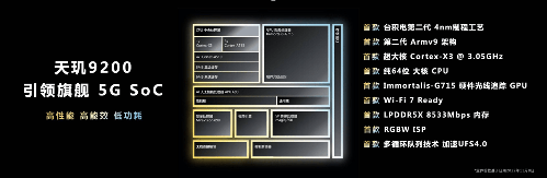 天玑9200评测数据放出，再续联发科旗舰芯高性能、低功耗优势(图1)