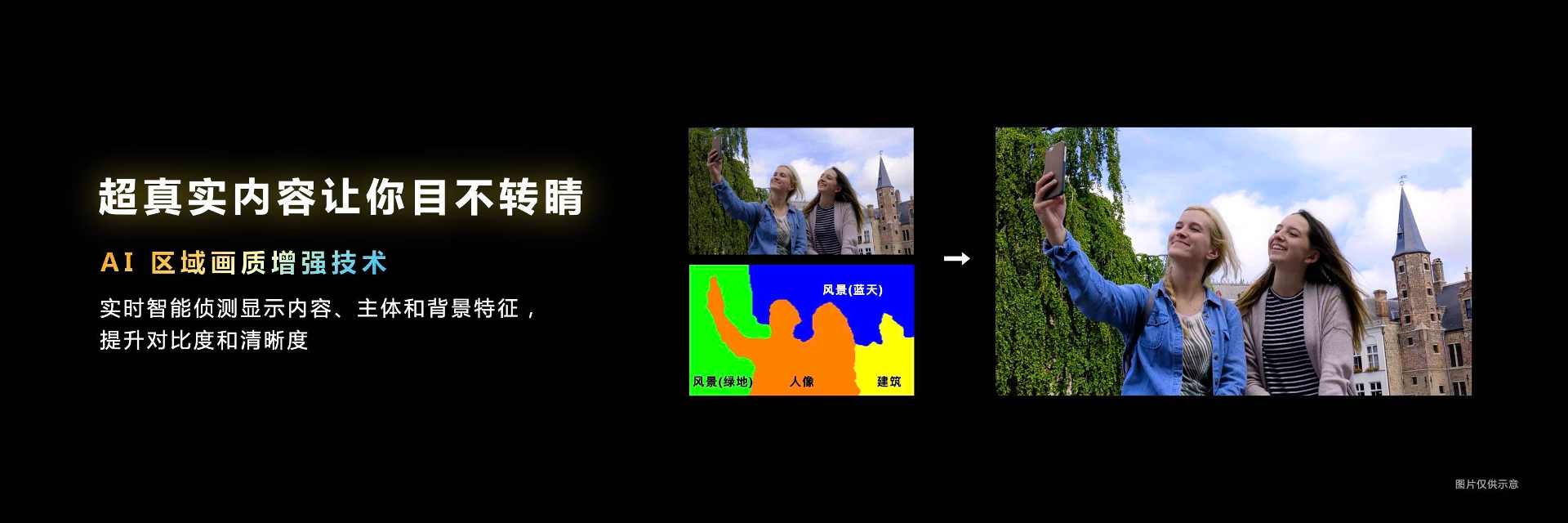 新一代旗舰王者降临，天玑9200为旗舰市场注入强劲动力(图19)