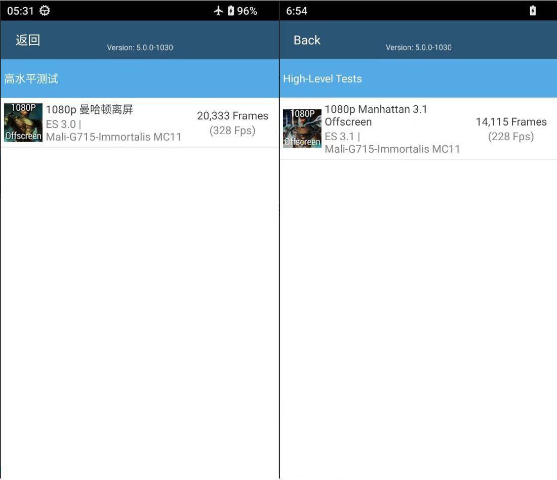 联发科高端市场份额涨势喜人，借新一代天玑旗舰芯片有望继续攀升(图5)